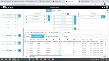 Fast ROI with new opportunities and efficiency gains