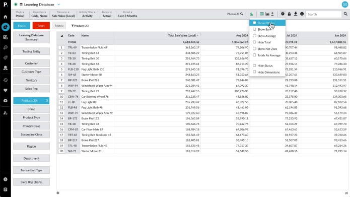 More options for viewing data