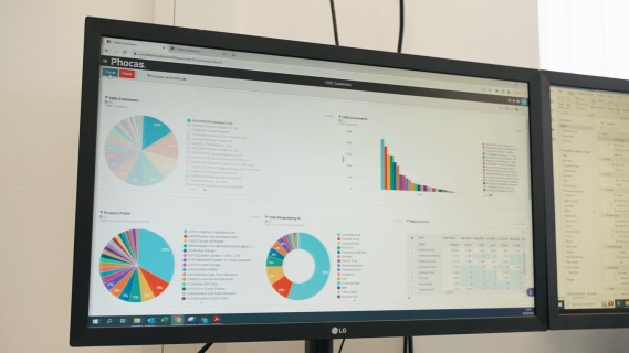 Woodberry on achieving sales + marketing alignment with Phocas