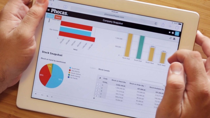 What is Phocas business intelligence software?