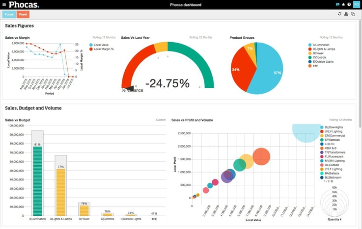 business-intelligence-dashboard.jpg