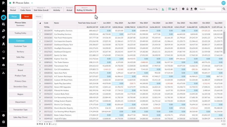 Select and change periods