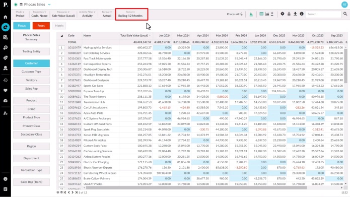 Select and change periods