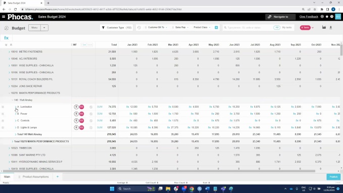 Simple Scenario Planning | Phocas Budgeting and Forecasting