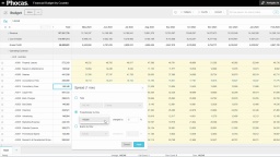 Spread totals