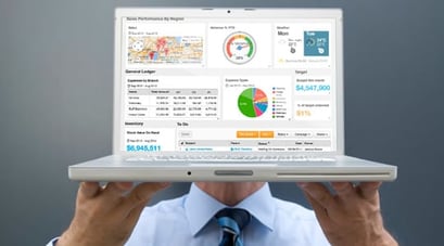 Using Visual Data Discovery to Analyze Data and Create Reports