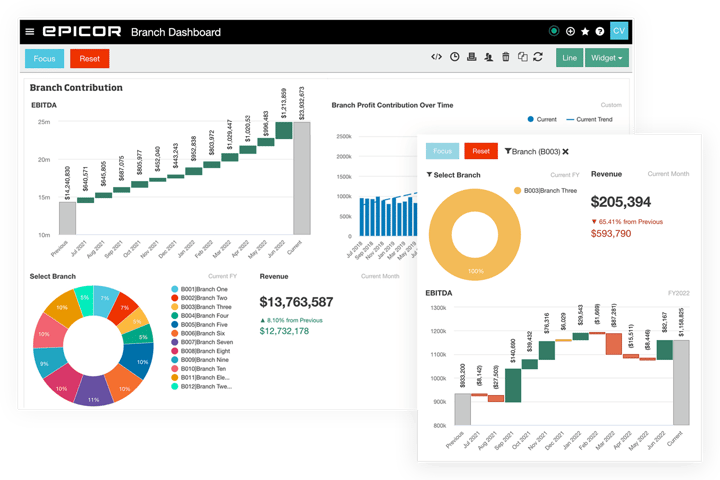 explore-a-live-and-dynamic-user-interface-eda