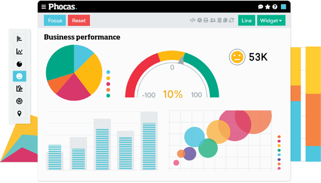 Key data in one easy to understand view