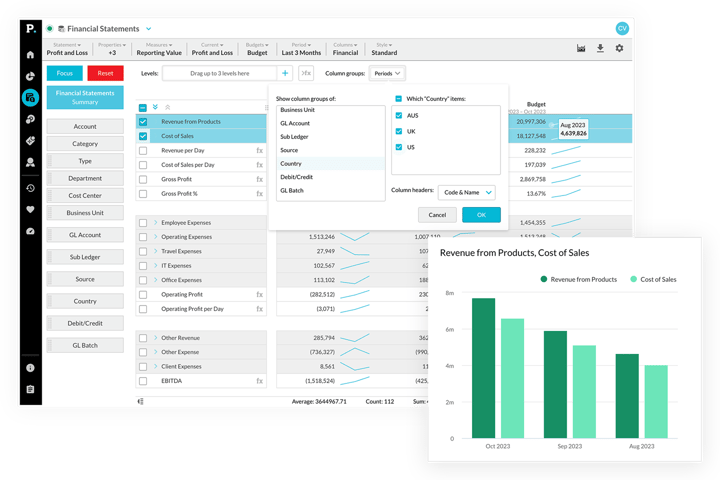 phocas-sap-financials