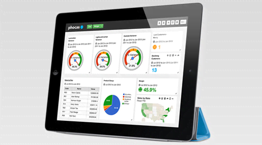 [VIDEO] Product Insights - Business Intelligence for NetSuite