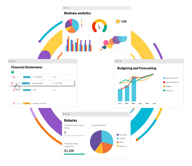 Phocas BI and financial reporting