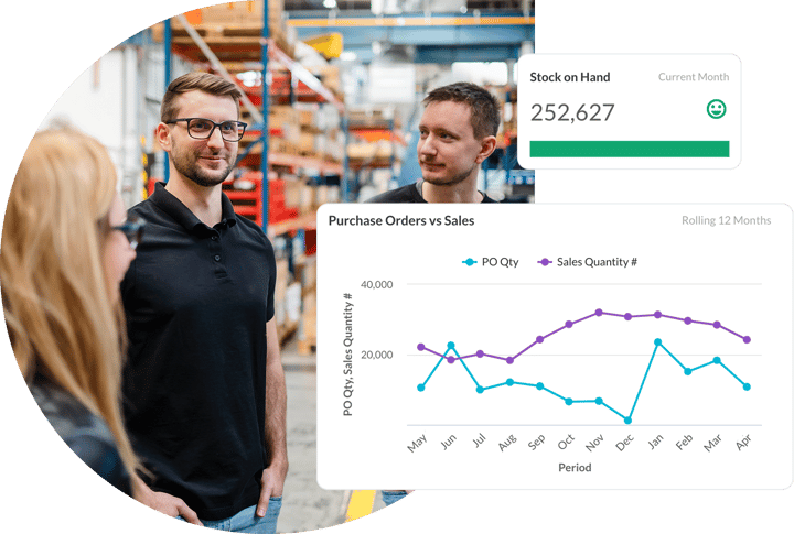 Smart purchasing and holding